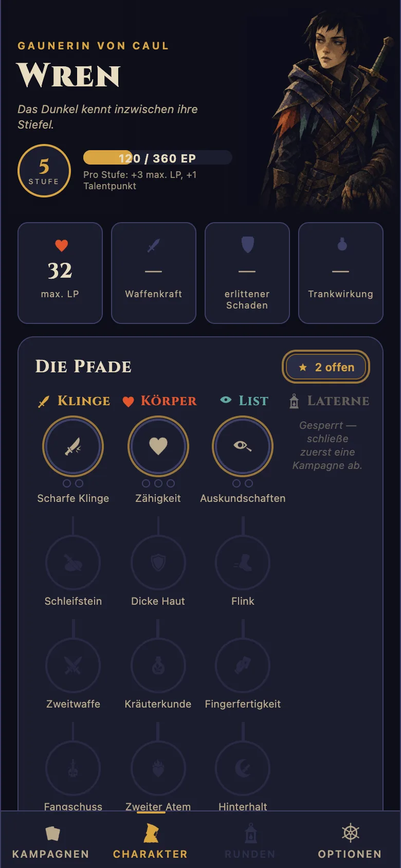 Klinge, Körper, List — die Pfade